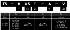 水中ポンプ　オールステンレス　TS　型式表記